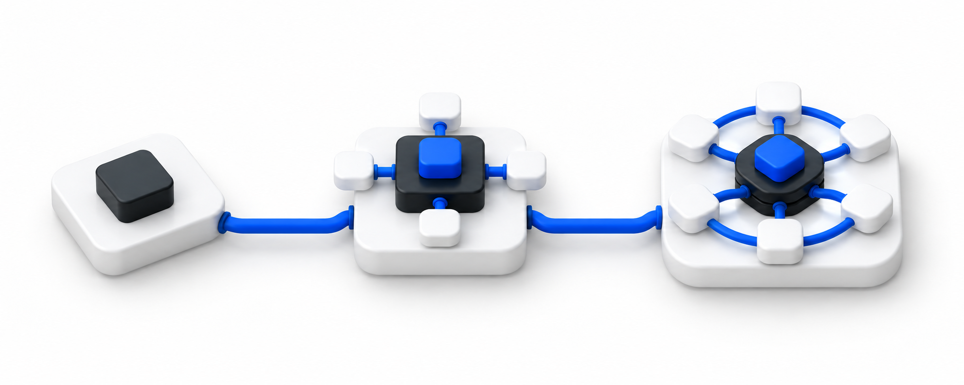 Three connected growth-system levels progressing from a focused foundation to coordinated infrastructure.
